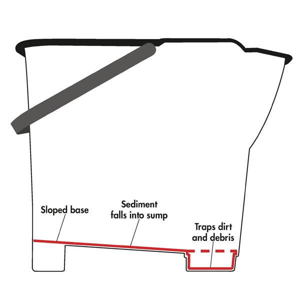 Nisbets Essentials Mop Bucket & Wringer 10Ltr Green (3 Parts) s224