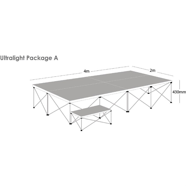 Gopak Ultralight Staging Package A (13 Pack) ce873