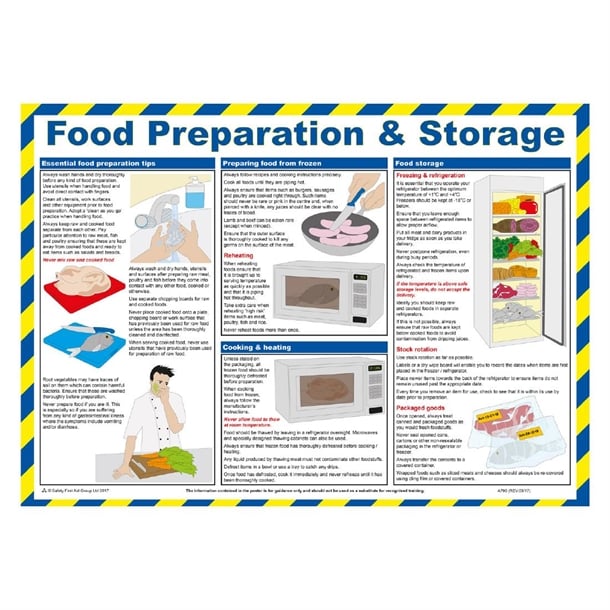Mileta Food Preparation and Storage Poster 590x420mm jk185