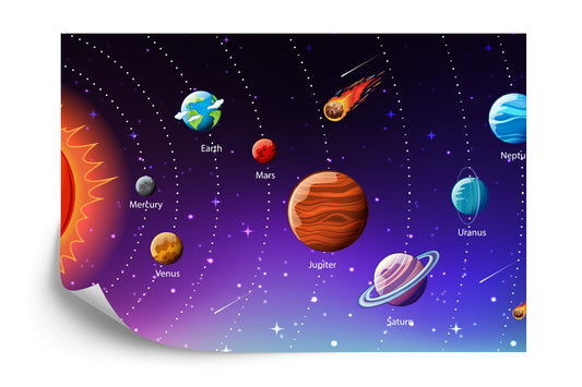 Photomural Educational Cosmos In English