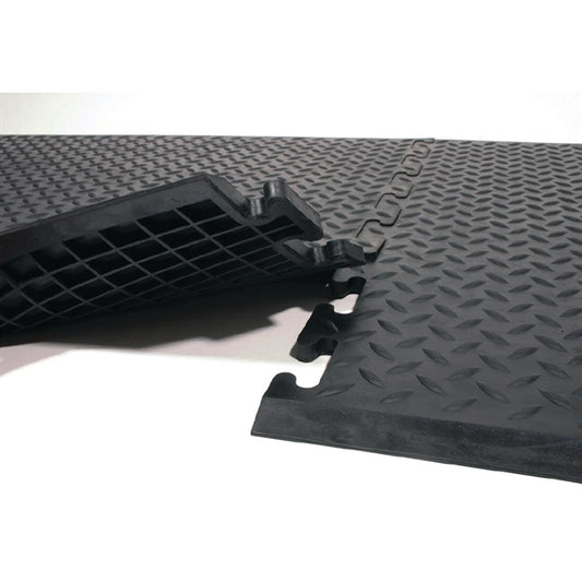 COBA Comfort Interlocking Workplace Mats p_cd541