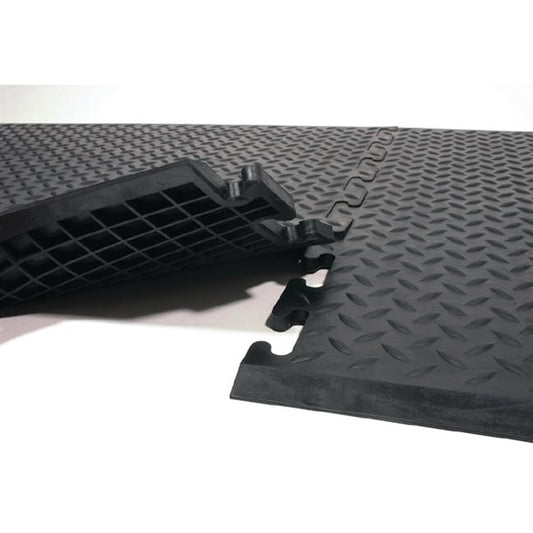 COBA Comfort Rubber Workplace Mat Interlocking End Piece cd541