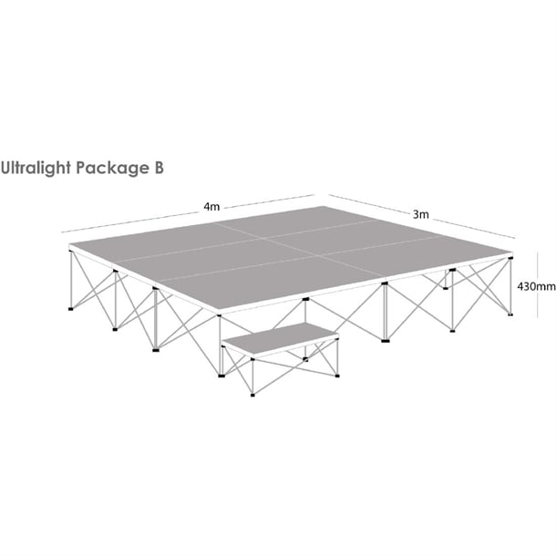 Gopak Ultralight Staging Package B (17 Pack) ce874