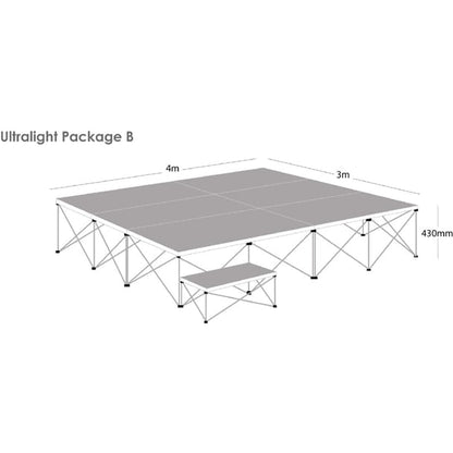 Gopak Ultralight Staging Package B (17 Pack) ce874
