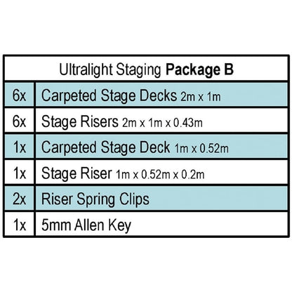 Gopak Ultralight Staging Package B (17 Pack) ce874