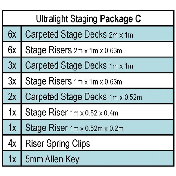Gopak Ultralight Staging Package C (26 Pack) ce875