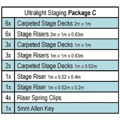 Gopak Ultralight Staging Package C (26 Pack) ce875