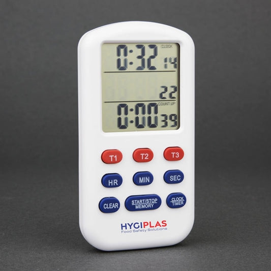 Hygiplas Triple Timer cf915