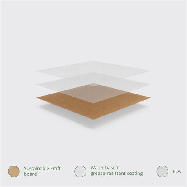 Vegware Compostable Kraft Tortilla Wrap Boxes With PLA Window (500 Pack) cl705