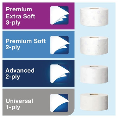 Tork Mini Jumbo Toilet Roll Dispenser White T2 db463