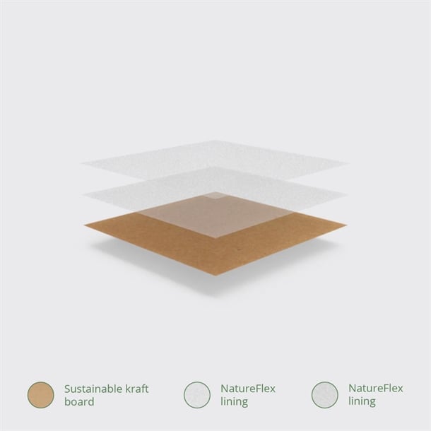 Vegware Compostable Kraft Sandwich Bags With PLA Window Large (1000 Pack) dw638