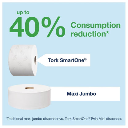 Tork SmartOne Mini Toilet Paper Roll Dispenser White T9 fa701
