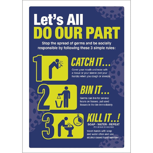 Catch It Bin It Kill It Poster A4 fj977