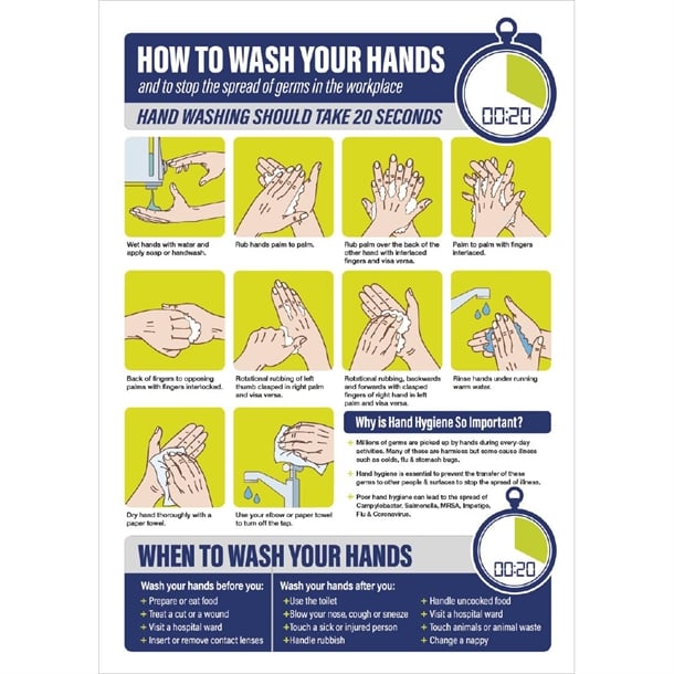How To Wash Your Hands Sign A4 Self-Adhesive fj978