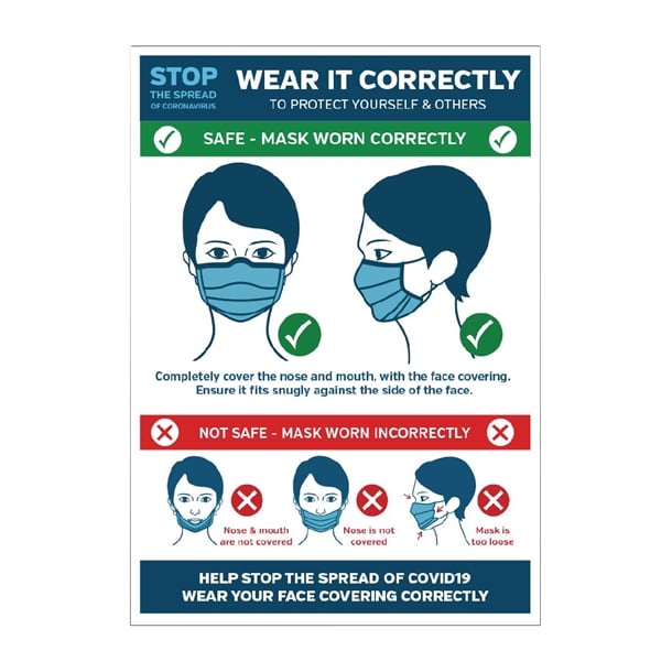How to Wear a Face Covering Correctly Vinyl Sign A4 fr186