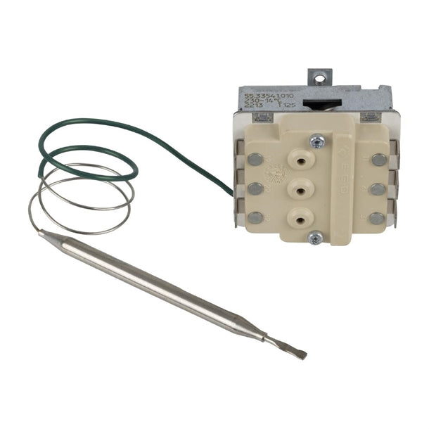 Lincat High Limit TH81 fu365