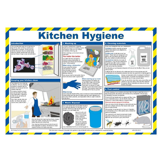 Mileta Kitchen Hygiene Poster 590x420mm jk184