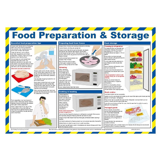 Mileta Food Preparation and Storage Poster 590x420mm jk185