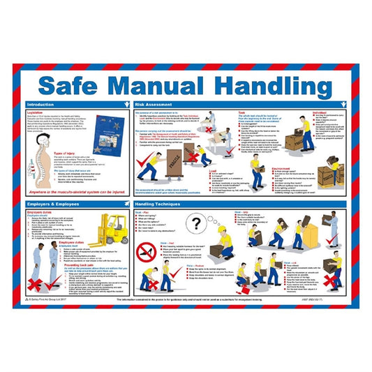 Mileta Safe Manual Handling Poster 590x420mm jk187
