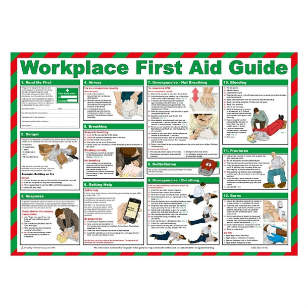 Mileta Workplace First Aid Guide Poster 590x420mm jk191