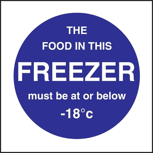 Vogue Food In This Freezer Sign l839