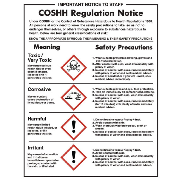 Vogue COSHH Regulations Sign l903
