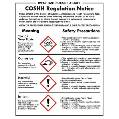 Vogue COSHH Regulations Sign l903