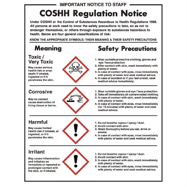 Vogue COSHH Regulations Sign l903