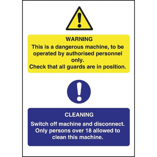 Vogue Dangerous Machine Cleaning Sign l945