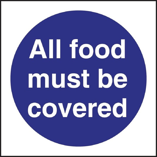 Vogue All Food Must Be Covered Sign l953