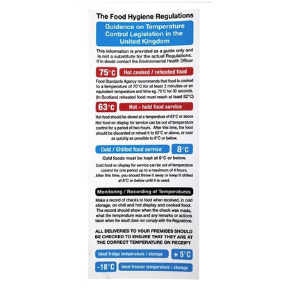 Vogue 2006 Food Act Cook Chill Guidelines Sign l967