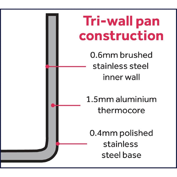 Vogue Stainless Steel and Aluminium Tri-Wall Pan Lid 14cm y422