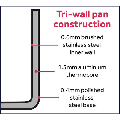 Vogue Stainless Steel and Aluminium Tri-Wall Pan Lid 14cm y422