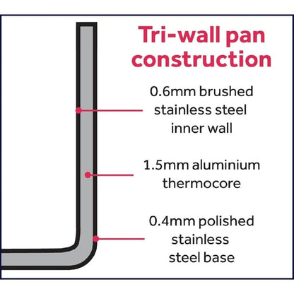 Vogue Stainless Steel and Aluminium Tri-Wall Pan Lid 20cm y424