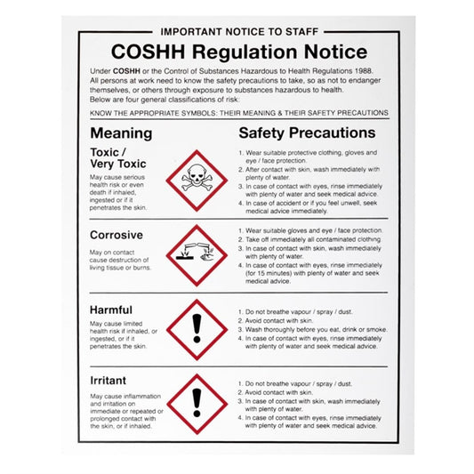 Vogue COSHH Regulations Sign w396