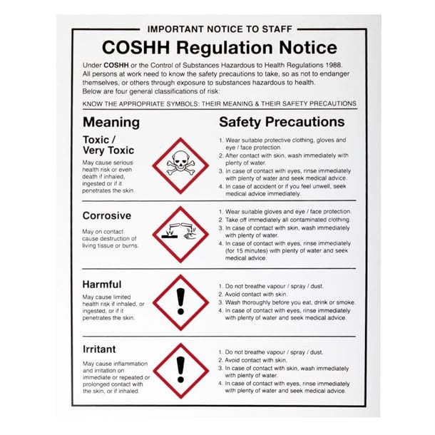 Vogue COSHH Regulations Sign w396