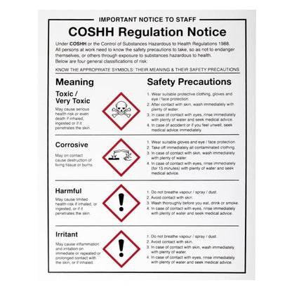 Vogue COSHH Regulations Sign w396