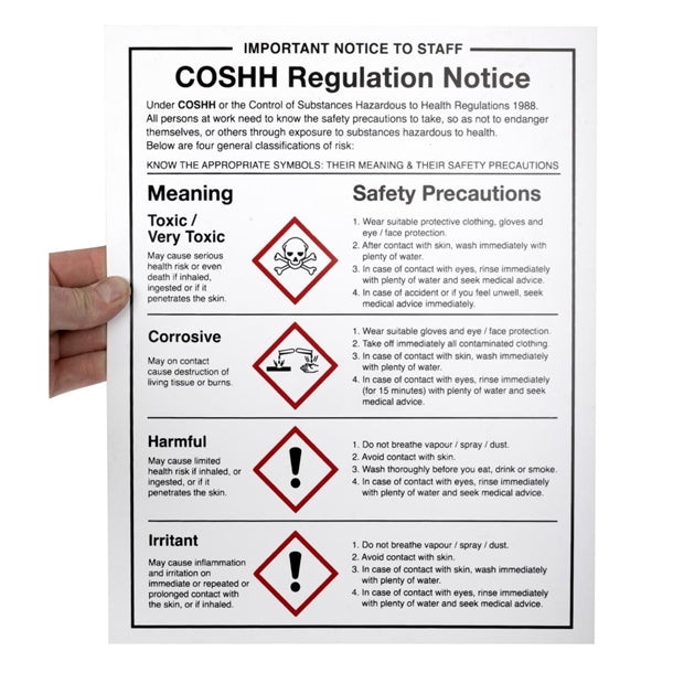 Vogue COSHH Regulations Sign w396