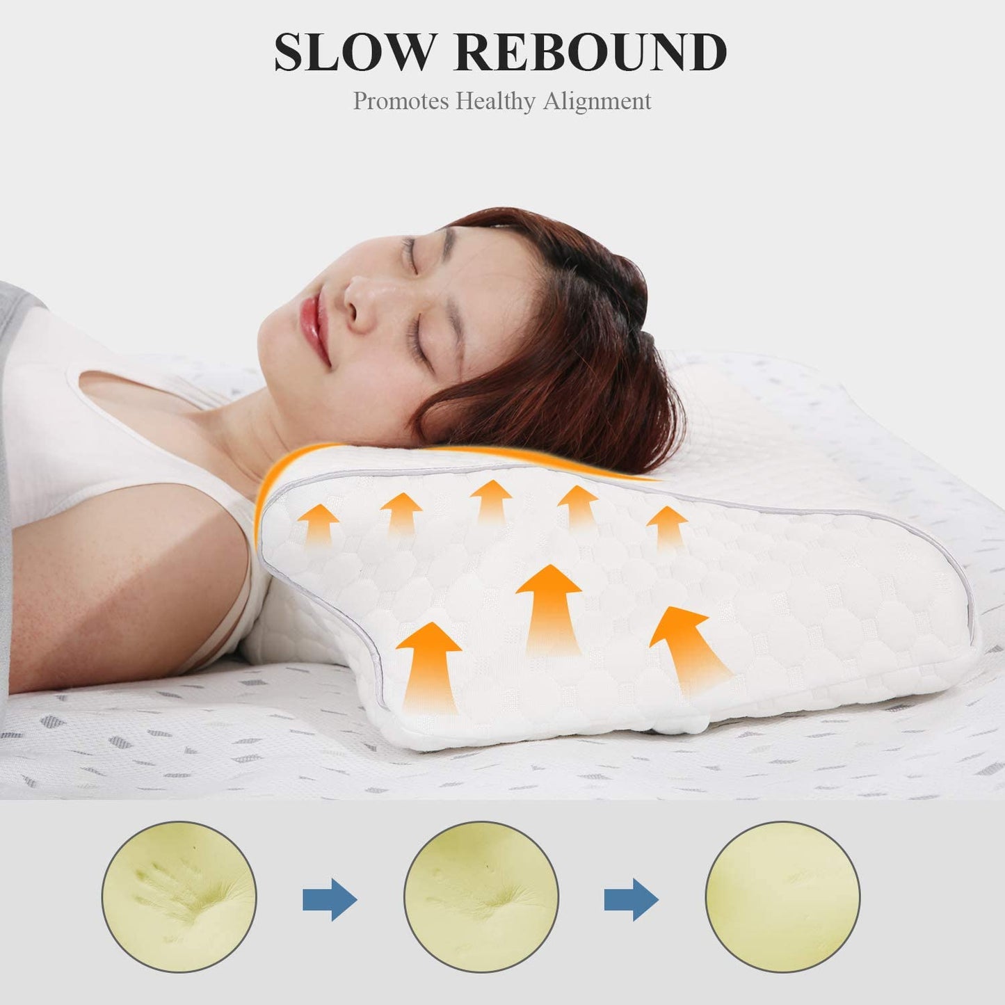 Memory Foam Ergonomic Pillow - USTAD HOME