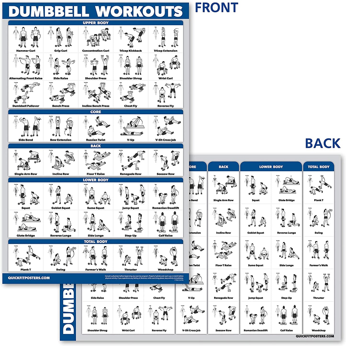 Dumbbell Workout Exercise Poster - USTAD HOME