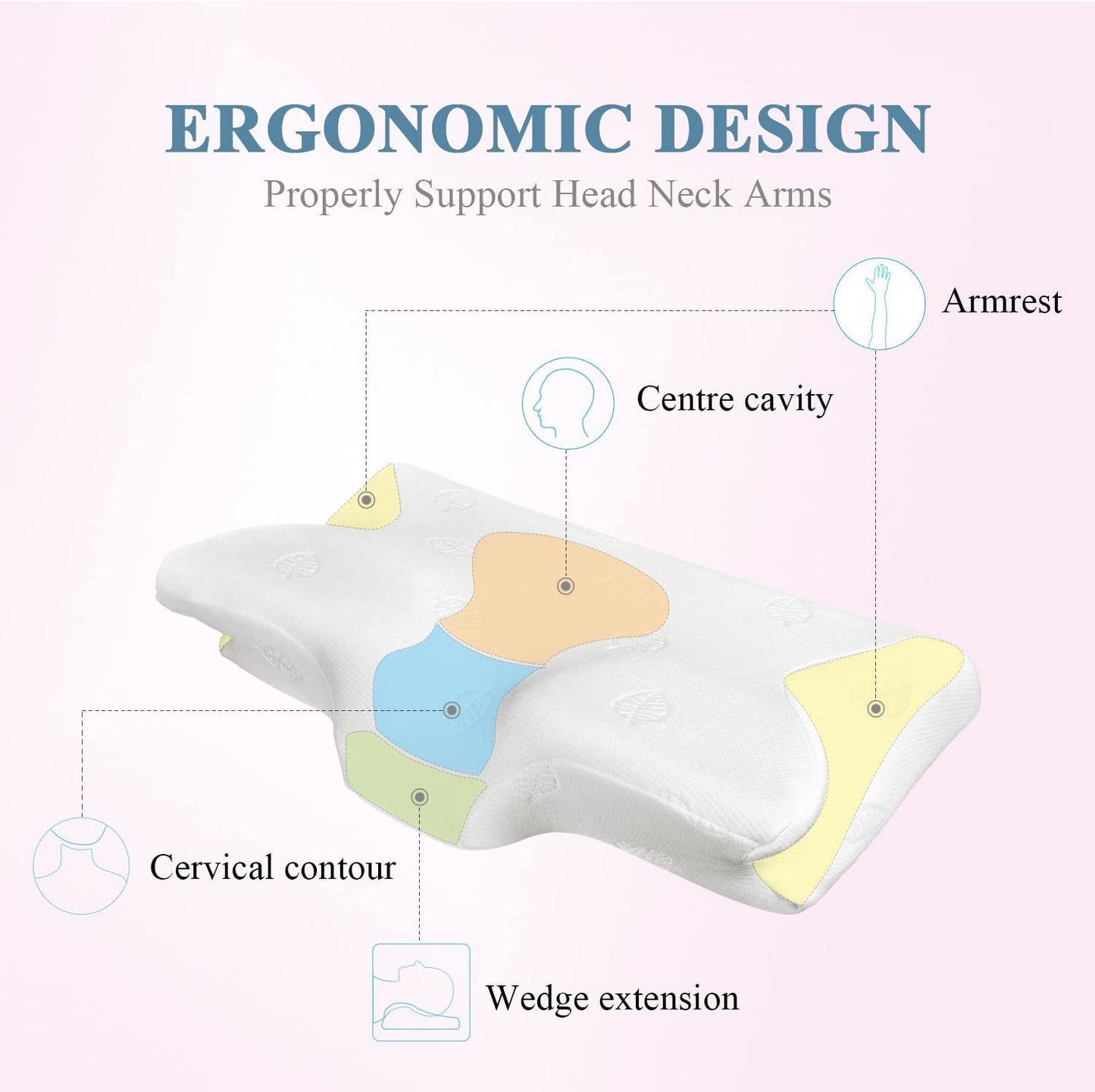 Memory Foam Ergonomic Pillow - USTAD HOME