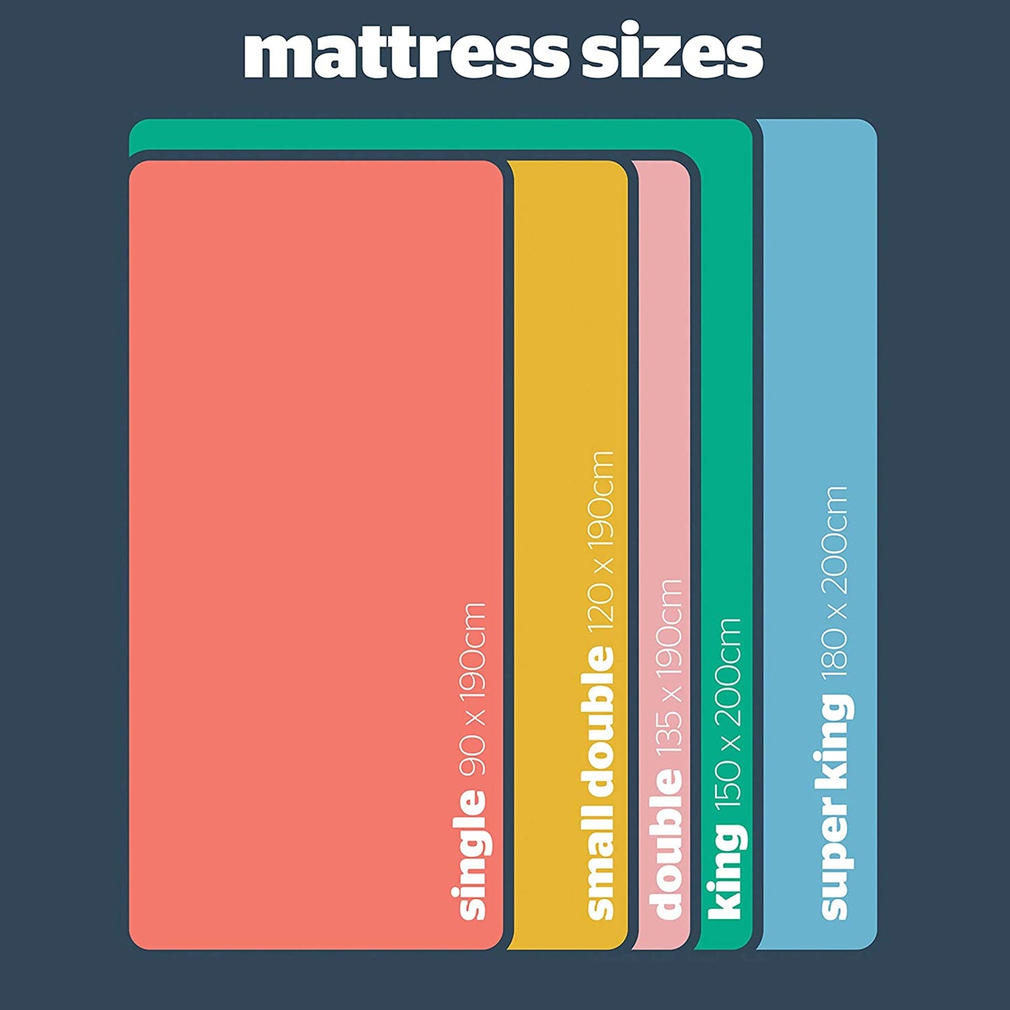 Comfort Rolled Foam Mattress Medium Soft - USTAD HOME